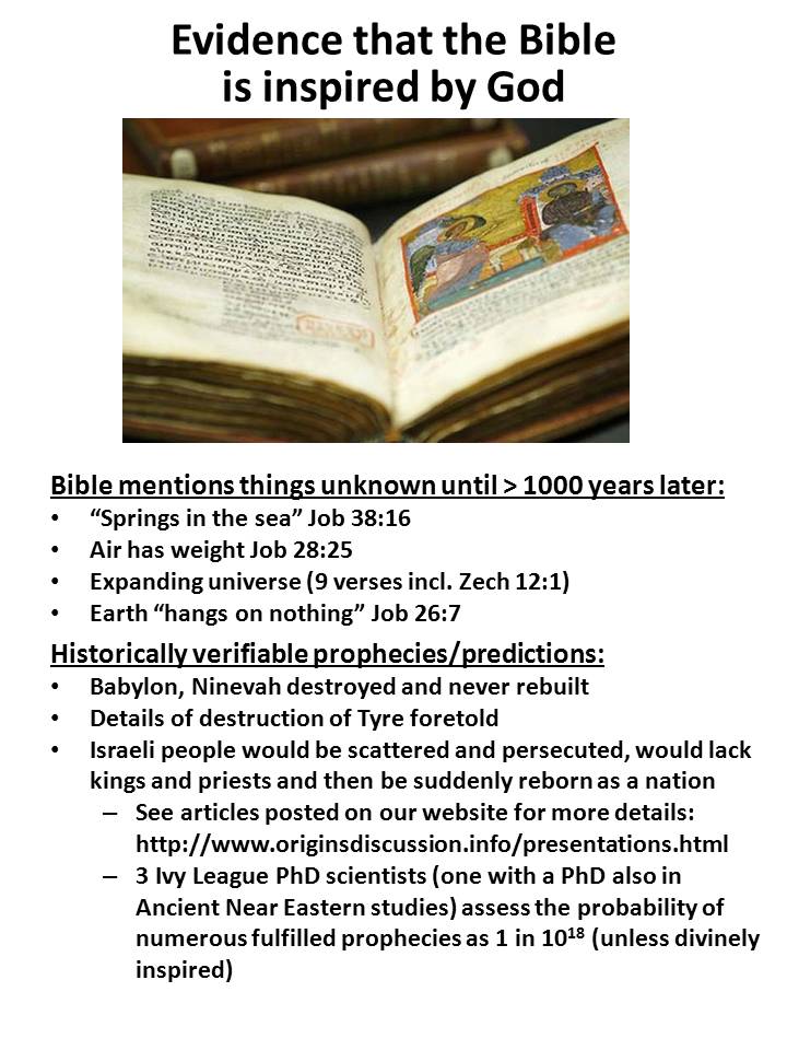 Bible Inspired