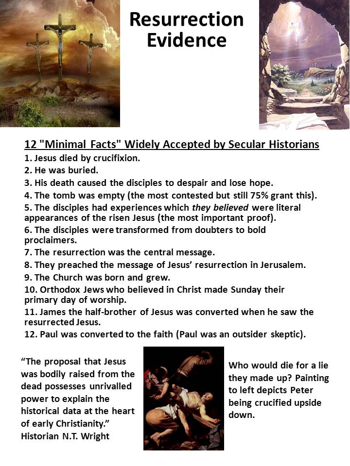 Resurrection