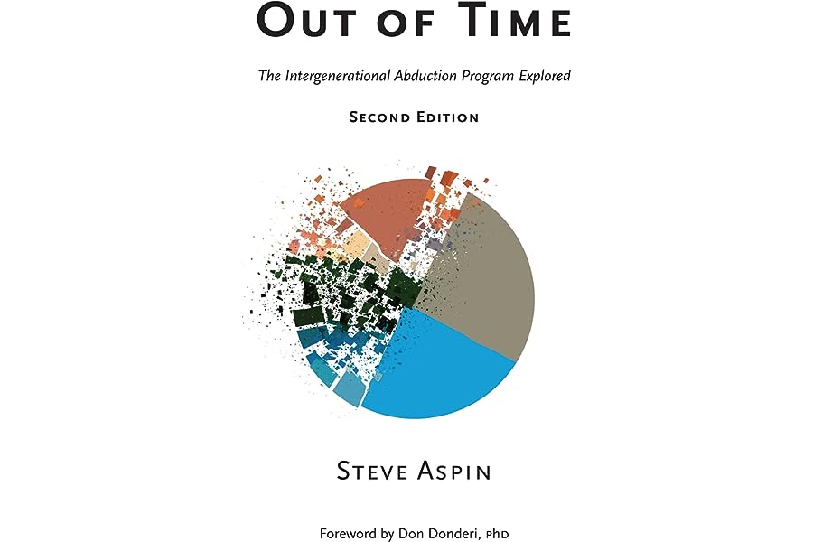 Out of Time: The Intergenerational Abduction Program Explored