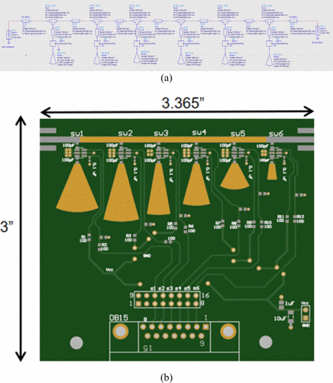 Fig. 2. - (a) Circuit schematic in keysight advanced design system and (b) Board layout for the prototype switched-stub tuner board: FET switches are used in place of high-power switches.