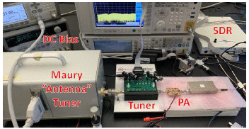 Fig. 8. - Test bench for fpga impedance optimization searches